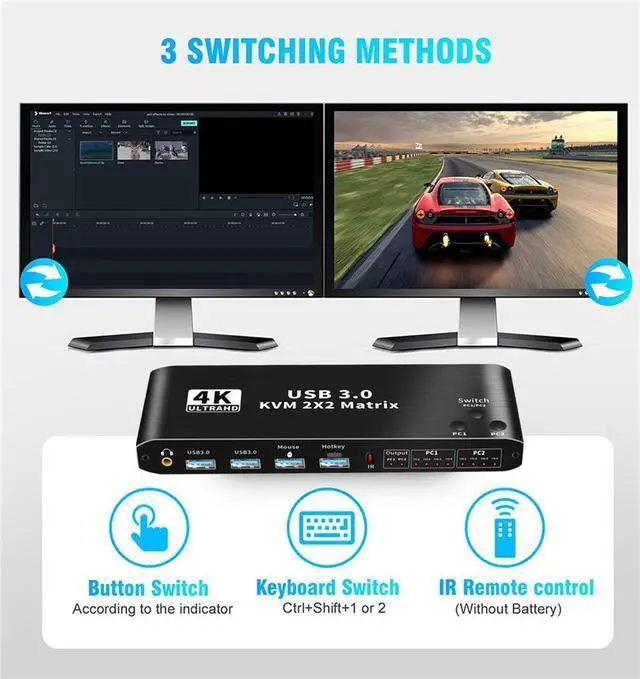 Alt view image 3 of 7 - WRIARICH HDMI 2.0b Switch 4K 2X2 HDMI Matrix Switcher 2 Port Support 4K 60Hz HDCP 2.3 Ultra HD 3D For 2PC Share 2 Monitor and One Keyboard Mouse and two USB3.0 Port
