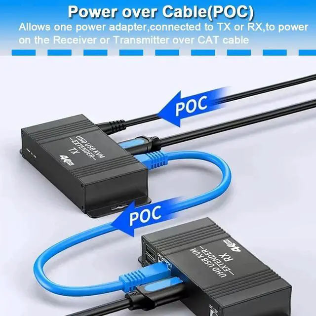 Alt view image 5 of 7 - WRIARICH 4K 60Hz HDMI KVM USB Extender, KVM Extender Over IP Over Ethernet CAT5e/ CAT6, One to Many POE-196ft(60m), Receiver with USB 2.0 port Supper HD Lossless Ultralow Latency Audio/Video Extender