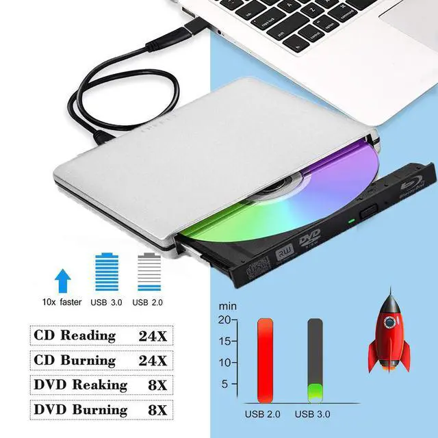Alt view image 4 of 7 - WRIARICH Aluminum External Blu Ray CD DVD Drive 3D, USB 3.0 and Type USB C Bluray DVD CD RW Row Burner Player Compatible for MacBook OS Windows 7 8 10 PC iMac,Silver