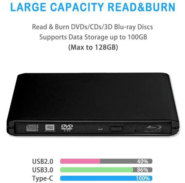 Alt view image 7 of 7 - WRIARICH Aluminum USB 3.0&Type-C External Blu-Ray DVD Burner Player Drive, Portable DVD/CD ROM +/-RW Drive Burner Rewriter for Windows 10/8/7, Mac, Linux Laptop Desktop, MacBook Pro/ Air, Black