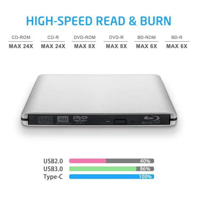 Alt view image 6 of 7 - WRIARICH External DVD Blu-Ray Burner Drive, USB 3.0/Type-C Portable CD/DVD Player for Laptop CD Drive Reader Writer Burner for Laptop Desktop PC Windows Linux Apple Mac Silver