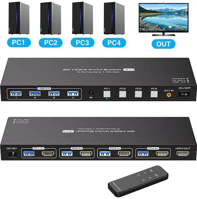 Main image of WRIARICH KVM Switch HDMI USB HDMI KVM Switch 4 in 1 Out 4K@60Hz / 2K@120Hz for 4 Computers Share 1 Monitor and 4 USB 3.0 Devices with 4 USB3.0 Cables and Wired Controller