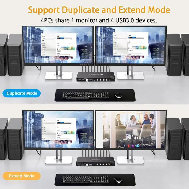 Alt view image 4 of 7 - WRIARICH KVM Switch HDMI USB HDMI KVM Switch 4 in 1 Out 4K@60Hz / 2K@120Hz for 4 Computers Share 1 Monitor and 4 USB 3.0 Devices with 4 USB3.0 Cables and Wired Controller