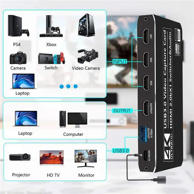 Alt view image 3 of 7 - WRIARICH 3X1 Capture Card 4K 60fps, 4K@60Hz HDMI Video Game Capture Card with Microphone & HDMI Loop-Out, Audio out Record Broadcast Live Streaming Compatible with Nintendo/PS4/PS5/Xbox One
