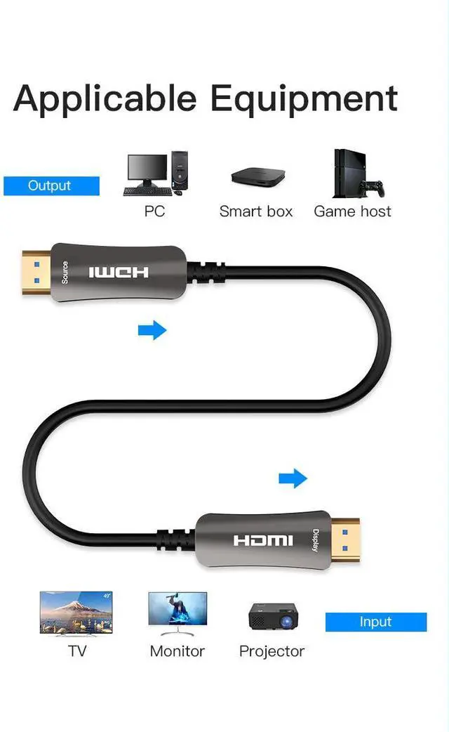 Alt view image 3 of 7 - WRIARICH 4K Fiber HDMI Cable - 2M 5M 10M 20M 30M 50M - HDMI 2.0 Support 4K 60hz, Optimal Viewing for Apple tv 4k, Xbox one, PS4 pro - One-Way Work HDMI Cable - 100ft (30meters)