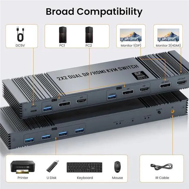 Alt view image 2 of 7 - WRIARICH HDMI DP KVM Switch Dual Monitor 2 Computers KVM Switch Support 8K@60Hz USB 3.0 KVM Switches Share Dual Monitors and 4 USB 3.0 Ports Support Extended/Copy Mode