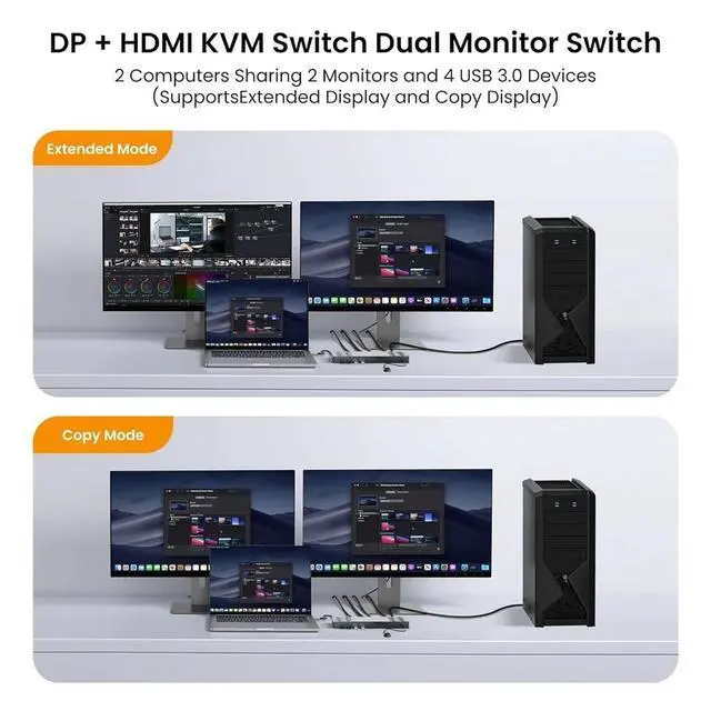 Alt view image 4 of 7 - WRIARICH 8K HDMI DP KVM Switch 2 Monitors 2 Computers, 4K@120Hz KVM Switches for 2 Computers Sharing 2 Monitor Keyboard Mouse Hard Drives Printer, with 2USB Cable and Controller
