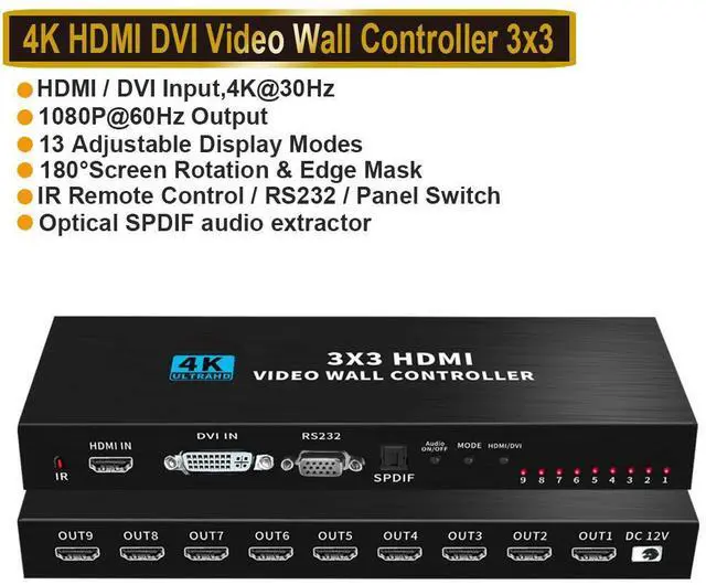Main image of WRIARICH 4K 3x3 Video Wall Controller Splitter (2023Version) 13 Display Modes viewer 1 HDMI/DVI Input 9 HDMI Output TV Processor Images Stitching Video Wall Processor with RS232 Control