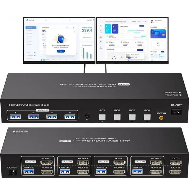 Main image of WRIARICH Dual Monitor 2 Ports HDMI KVM Switch 2 Port 4K@60Hz, USB HDMI KVM Extended Display Switcher for 4 Computers Share 2 Monitors and 4 USB 3.0 Hub