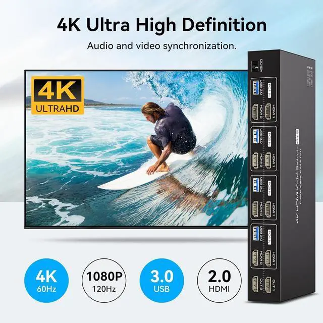 Alt view image 5 of 7 - WRIARICH 2 Port HDMI Dual Monitor KVM Switch 2 Monitors 4 Computers 4K@60Hz USB 3.0 KVM Switches for 4 PC or Laptops Share Dual Monitor and 1 Set of Keyboard Mouse Printer and Scanner