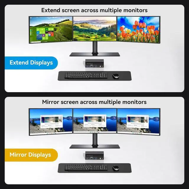 Alt view image 3 of 7 - WRIARICH 8K KVM Switch HDMI 3 Monitors 2 Computers Support 8K@60Hz 4K@120Hz KVM Switcher PC Display Share 3 Monitors and 4 USB 3.0 Support Copy and Extend Mode Includes Desktop Control