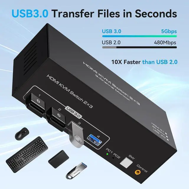 Alt view image 4 of 7 - WRIARICH 8K KVM Switch HDMI 3 Monitors 2 Computers Support 8K@60Hz 4K@120Hz KVM Switcher PC Display Share 3 Monitors and 4 USB 3.0 Support Copy and Extend Mode Includes Desktop Control