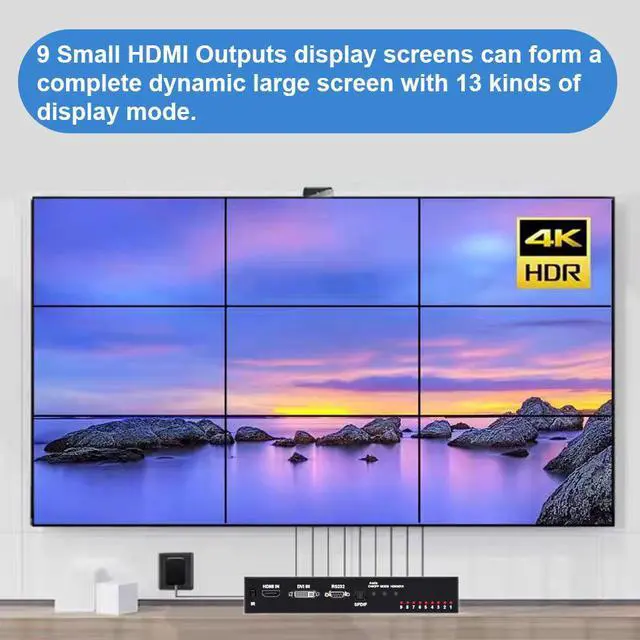 Alt view image 4 of 7 - WRIARICH 3x3 Video Wall Controller, Nine-Screen Splicing 1080P high Definition Image Video Wall Controller, Support for Splicing 1x1,1x2, 1x3, 1x4, 2x1, 2x2, 2x3, 2x4, 3x1, 3x2, 3x3, 4x1, 4x2