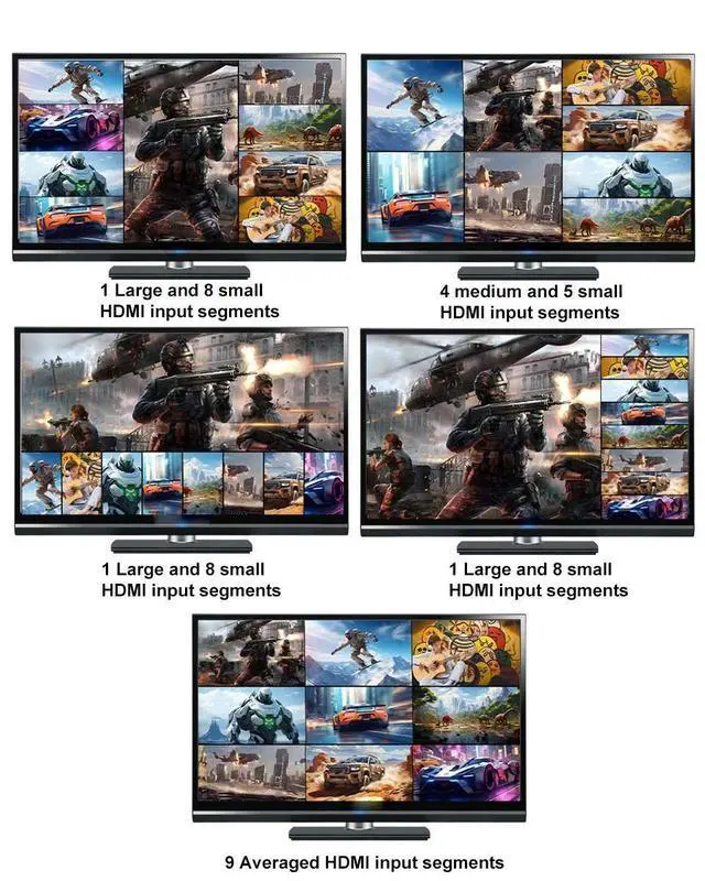 Alt view image 3 of 7 - HDMI Multiviewer Switch 9x1,Nine Seamless Switcher 9 in 1 Out with IR Remote Control, Support 4K Full HD and 10 Display Modes for Security Camera, Gaming Consoles