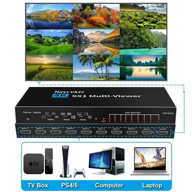 Alt view image 4 of 7 - HDMI Multiviewer Switch 9x1,Nine Seamless Switcher 9 in 1 Out with IR Remote Control, Support 4K Full HD and 10 Display Modes for Security Camera, Gaming Consoles