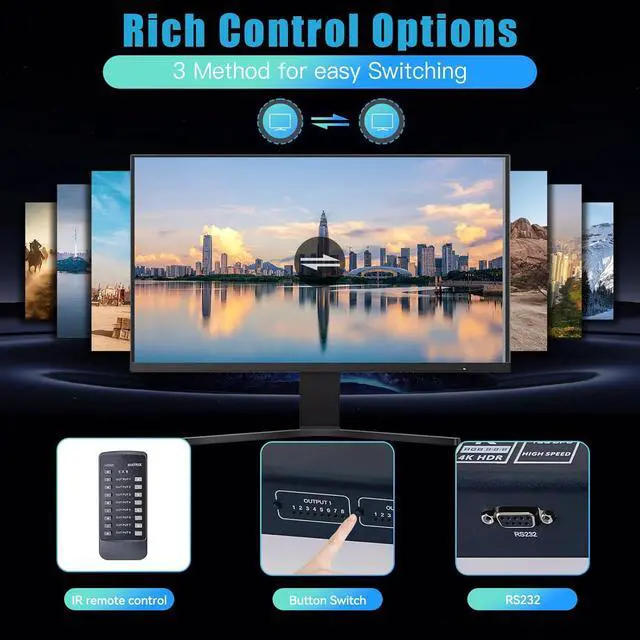 Alt view image 6 of 7 - WRIARICH 8x8 HDMI Matrix Switch 4K - HDMI2.0 RGB888/YUV444 RS232 Panel Key HDCP2.2 HDR10 3D etc , Control via Remote, 8 in 8 Out Video Matrix Switch (OZJ8)