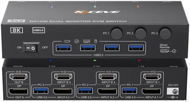 Main image of HDMI + Displayport KVM Switch 2 Monitors 3 Computers 8K@60Hz 4K@144Hz, Camgeet Dual Monitor KVM Switch with 4 USB 3.0 Port for Keyboard Mouse Printer,Wired Remote,Power Adapter and USB Cables Included
