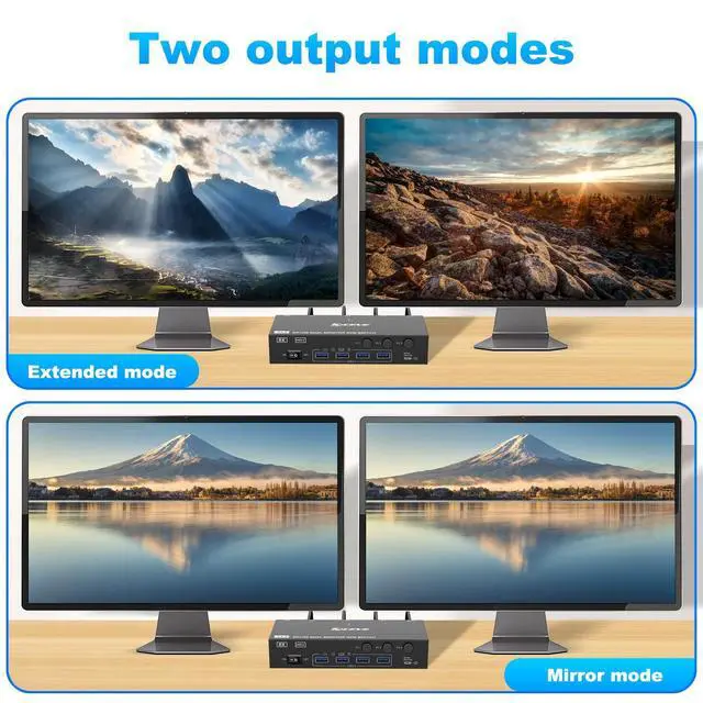 Alt view image 3 of 5 - HDMI + Displayport KVM Switch 2 Monitors 3 Computers 8K@60Hz 4K@144Hz, Camgeet Dual Monitor KVM Switch with 4 USB 3.0 Port for Keyboard Mouse Printer,Wired Remote,Power Adapter and USB Cables Included