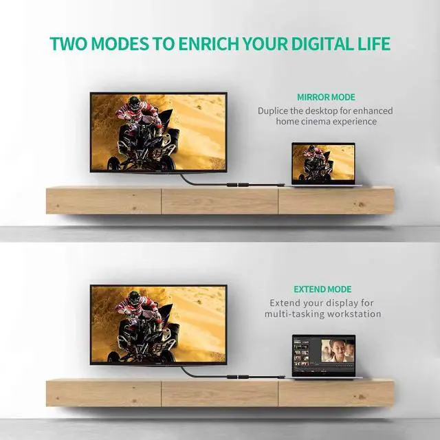 Alt view image 5 of 7 - WRIARICH DVI to HDMI Cable,dvi 24 1 to hdmi Cable, Gold-Plated DVI to Hdmi 1080p Hdmi Video Converter Adapte Cable HDTV, Plasma, DVD and Projector(dvi-D 24+1 M-F)
