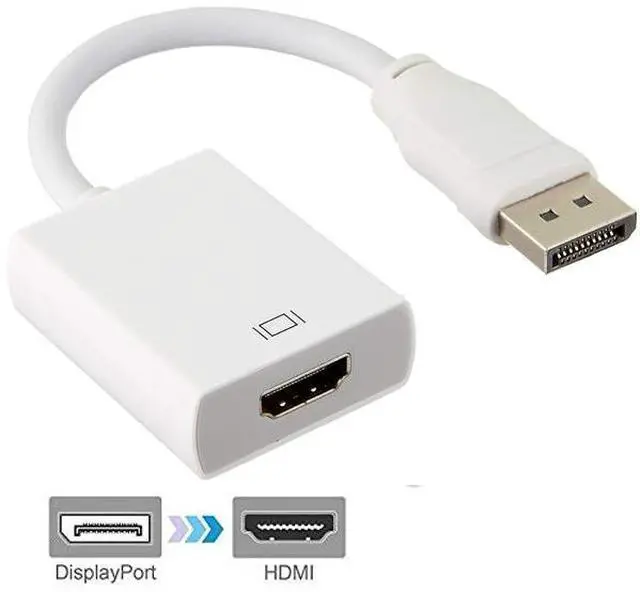 Main image of WRIARICH DisplayPort to HDMI, Display Port to HDMI Adapter 1080P Gold Plated (Male to Female) for DisplayPort Enabled Desktops and Laptops to HDMI Converter Connect Displays, White