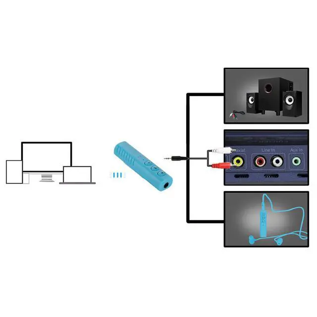 Alt view image 7 of 7 - WRIARICH AX-03 3.5mm Bluetooth Stereo Headphone Earphone Audio Receiver Adapter Converter, Blue
