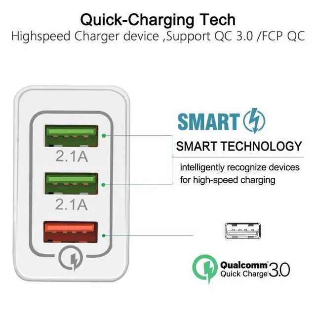 Alt view image 3 of 7 - WRIARICH Quick Charging 3.0 Wall Charger, 30W USB Wall Charger for Galaxy S7/S6/Edge/Plus, Note 5/4, LG G4, HTC One A9/M9, Nexus 6, iPhone, iPad and More