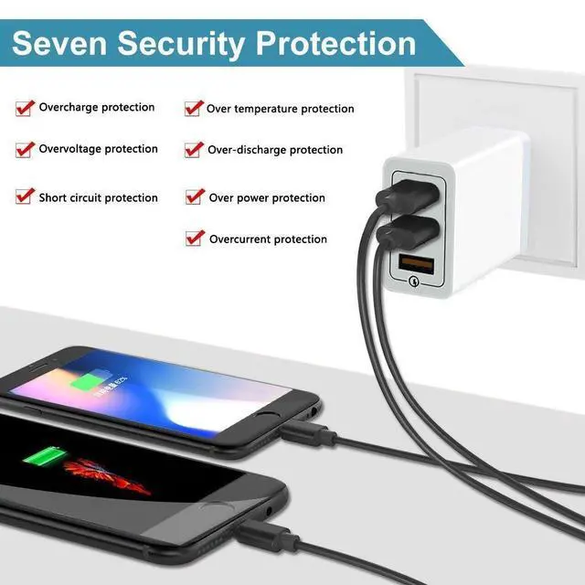 Alt view image 2 of 7 - WRIARICH Quick Charging 3.0 Wall Charger, 30W USB Wall Charger for Galaxy S7/S6/Edge/Plus, Note 5/4, LG G4, HTC One A9/M9, Nexus 6, iPhone, iPad and More