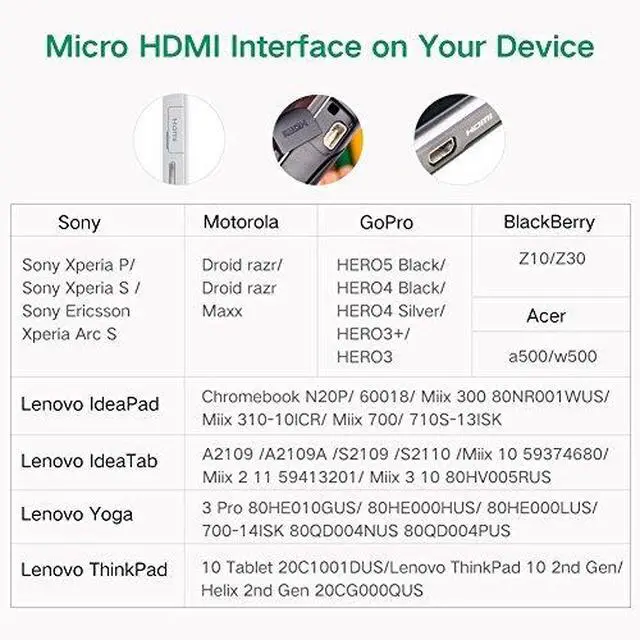 Alt view image 4 of 7 - WRIARICH Micro HDMI to HDMI Cable, High-Speed HDTV HDMI to Micro HDMI Cable Supports Ethernet, 3D, 4K and Audio Return for GoPro Hero 5/6, Tablets, Cameras, Laptop-(3.3ft, 1m)