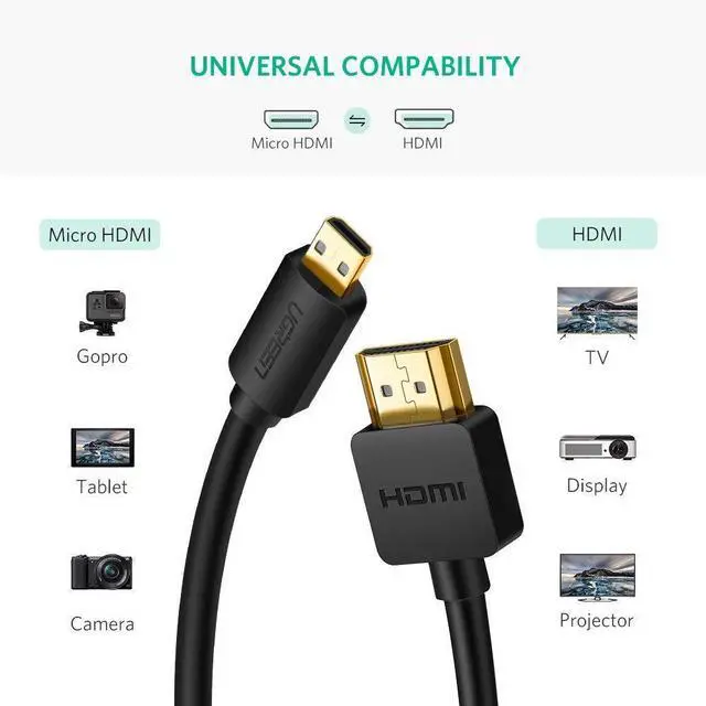 Alt view image 4 of 7 - WRIARICH Micro HDMI to HDMI Cable, High-Speed HDTV HDMI to Micro HDMI Cable Supports Ethernet, 3D, 4K and Audio Return for GoPro Hero 5/6, Tablets, Cameras, Laptop-(3.3ft, 1m)