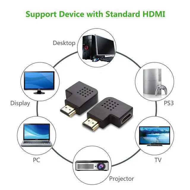 Alt view image 5 of 7 - WRIARICH HDMI Right Angle Port Saver Adapter (Male to Female) -Flat 90 Degree And 270 Degree, 4-Pack