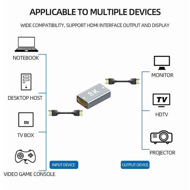 Alt view image 5 of 7 - WRIARICH HDMI Coupler HDMI Aluminum Alloy Female to Female Connector 8K HDMI to HDMI Adapter,Compatible with HDTV Roku TV Stick Chromecast Nintendo Switch Xbox One Playstation PS4 Laptop PC- 2 Pack