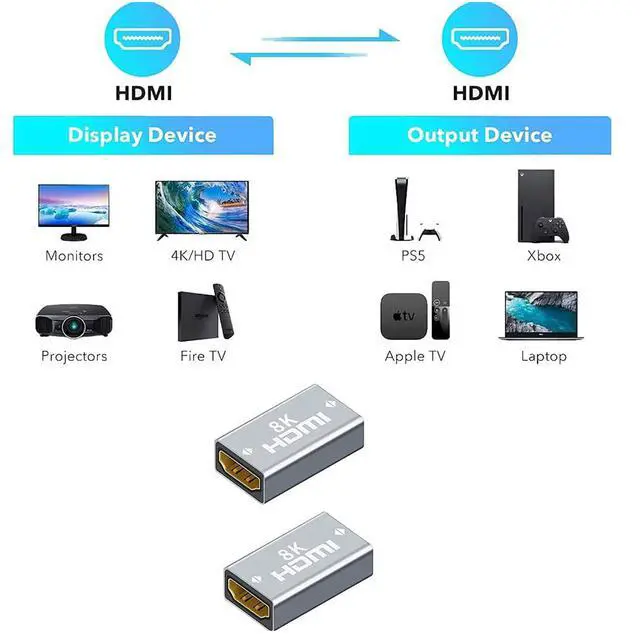 Alt view image 6 of 7 - WRIARICH HDMI Coupler HDMI Aluminum Alloy Female to Female Connector 8K HDMI to HDMI Adapter,Compatible with HDTV Roku TV Stick Chromecast Nintendo Switch Xbox One Playstation PS4 Laptop PC- 2 Pack