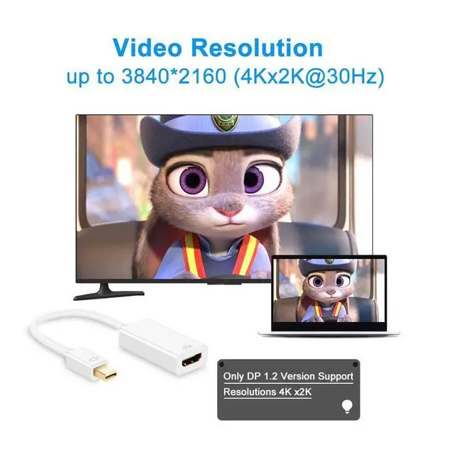 Alt view image 2 of 7 - WRIARICH Thunderbolt to HDMI, 4Kx2K Mini DisplayPort to HDMI (Mini DP) Adapter for MacBook, Chromebook Pixel, Surface Pro, HDTVs, Monitors, Projectors and More, 4K, White