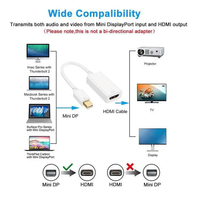 Alt view image 5 of 7 - WRIARICH Thunderbolt to HDMI, 4Kx2K Mini DisplayPort to HDMI (Mini DP) Adapter for MacBook, Chromebook Pixel, Surface Pro, HDTVs, Monitors, Projectors and More, 4K, White
