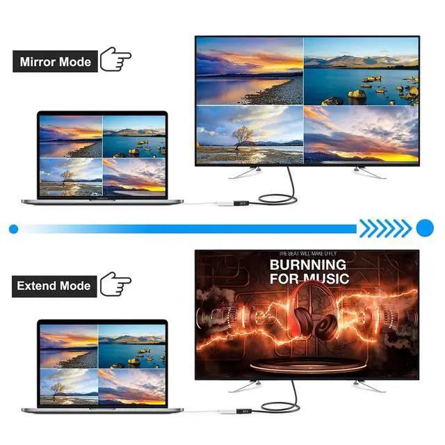 Alt view image 7 of 7 - WRIARICH Thunderbolt to HDMI, 4Kx2K Mini DisplayPort to HDMI (Mini DP) Adapter for MacBook, Chromebook Pixel, Surface Pro, HDTVs, Monitors, Projectors and More, 4K, White