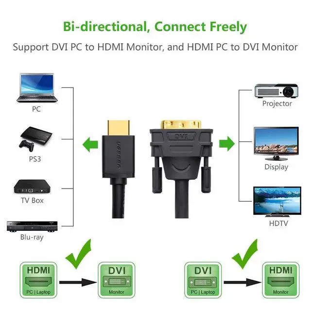 Alt view image 3 of 7 - WRIARICH HDMI to DVI Cable, Bi-Directional HDMI Male to DVI-D(24+1) Male Adapter, 1080P DVI to HDMI Conveter, for Raspberry Pi, Roku, Xbox One, PS4 PS3, Graphics Card, Nintendo Switch (1Meter/3FT)