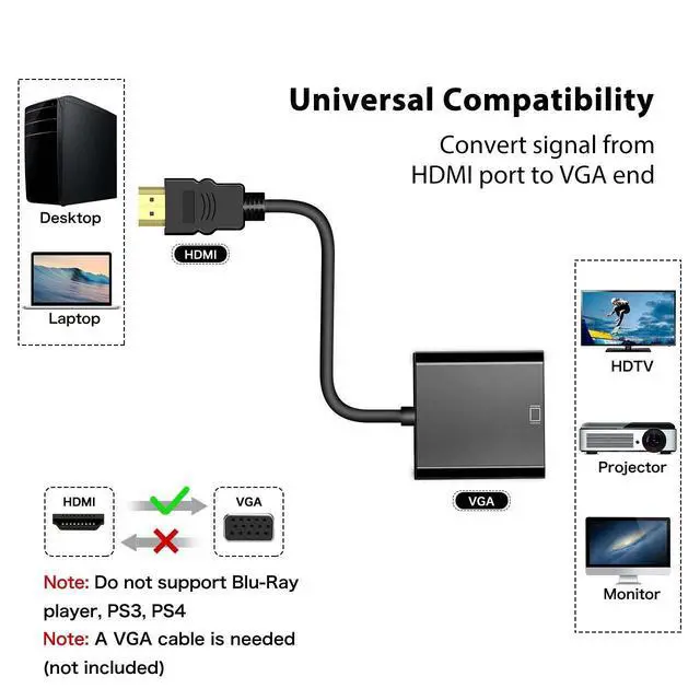 Alt view image 4 of 7 - WRIARICH HDMI to VGA Adapter, HDMI Male to VGA Female Cable with Power and Audio Port for HP Dell Lenovo Laptops, Xbox one, etc