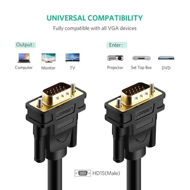 Alt view image 3 of 7 - WRIARICH 1080P VGA SVGA HD15 Male to Male for Projectors, HDTVs, Displays and More VGA Enabled Devices-(3.3ft/1m)