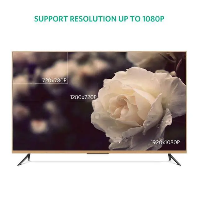 Alt view image 7 of 7 - WRIARICH 1080P VGA SVGA HD15 Male to Male for Projectors, HDTVs, Displays and More VGA Enabled Devices-(3.3ft/1m)