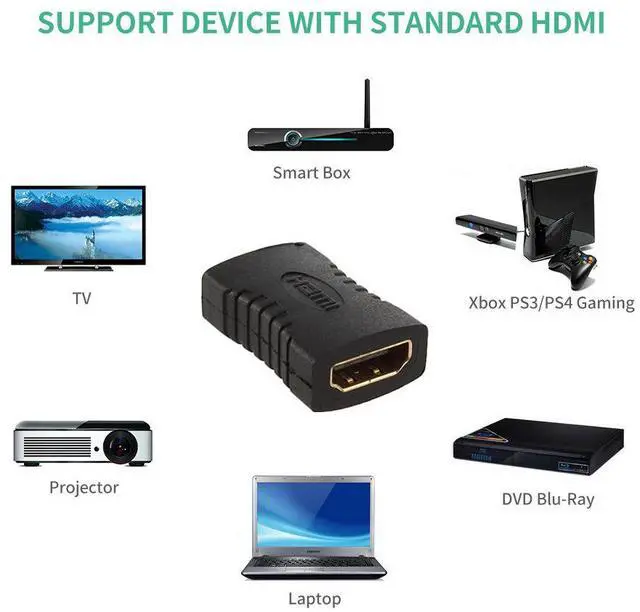 Alt view image 4 of 7 - WRIARICH 4 Pack HDMI Female To Female Extender Adapter Male To Female 1080P Extension Connector Cable for TV Stick, Roku Stick, Chromecast, Xbox, PS4, PS3, Nintendo Switch