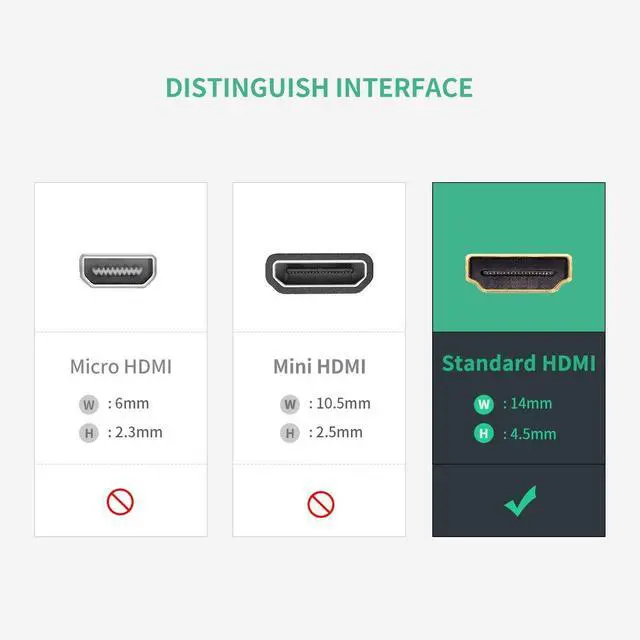 Alt view image 3 of 7 - WRIARICH HDMI Female to Female Adapter Coupler Connector Converter For HDTV 1080P HDMI Adapter for TV Stick, Roku Stick, Chromecast, Xbox, PS4, PS3, Nintendo Switch, 4Pack