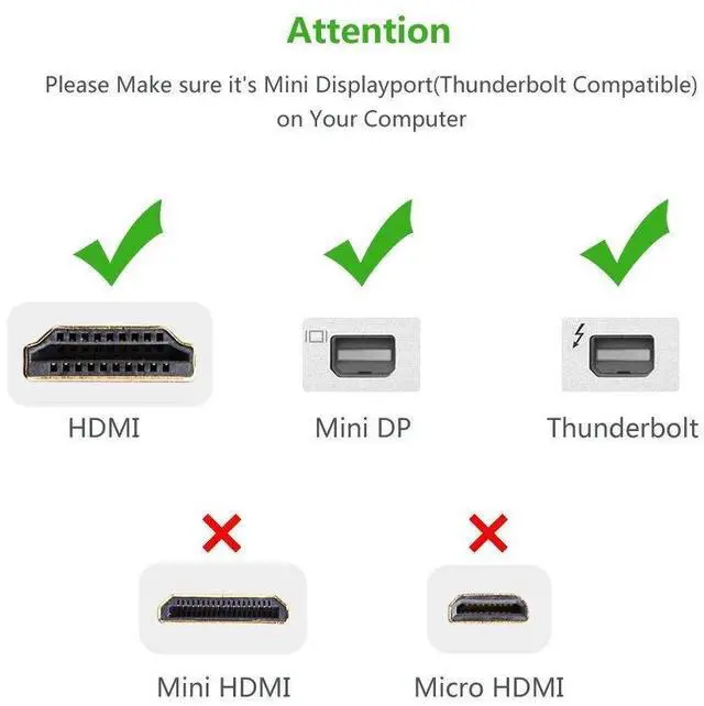 Alt view image 2 of 7 - WRIARICH Mini DisplayPort (Thunderbolt 2.0) to HDMI Cable male to female Full HD 1080p, suitable for Apple MacBook Pro MacBook Air, Microsoft Surface Pro 4 Pro 3, Google Chromebook - Black