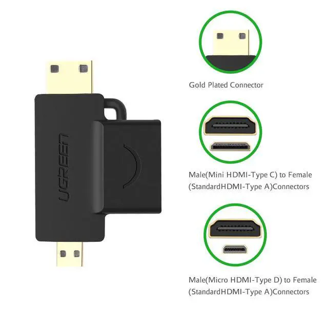 Alt view image 2 of 6 - WRIARICH Hdmi-to-micro-/mini-hdmi Adapter