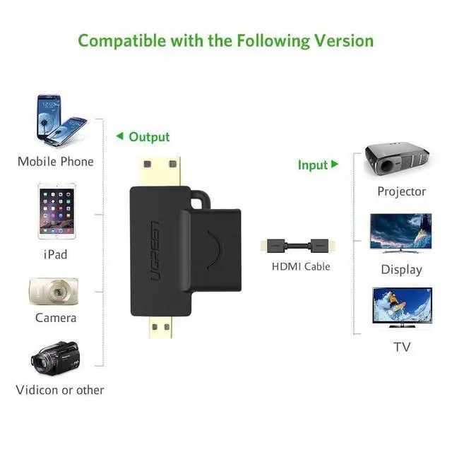 Alt view image 3 of 6 - WRIARICH Hdmi-to-micro-/mini-hdmi Adapter