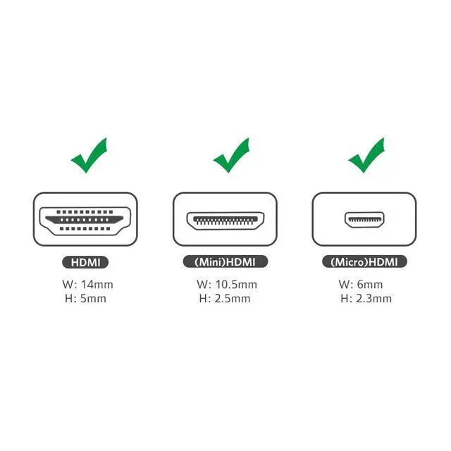 Alt view image 4 of 6 - WRIARICH Hdmi-to-micro-/mini-hdmi Adapter