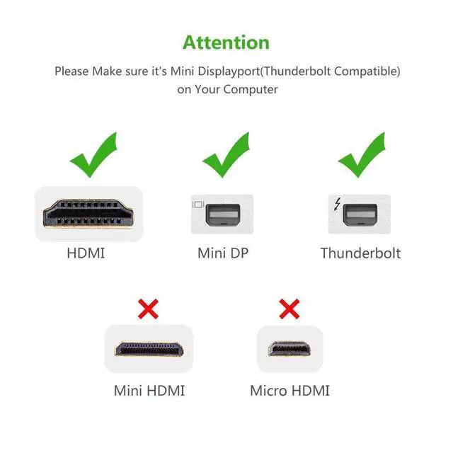 Alt view image 3 of 7 - WRIARICH Mini DisplayPort to HDMI Adapter 1080p Thunderbolt to HDMI Adapter Mini DP Converter suitable for Apple MacBook Pro MacBook Air, Microsoft Surface Pro 4 Pro 3, Google Chromebook - Black