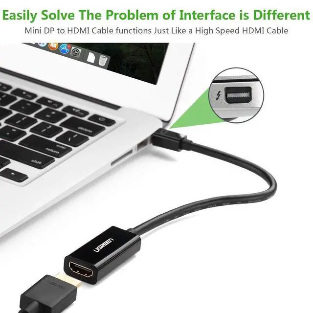 Alt view image 6 of 7 - WRIARICH Mini DisplayPort to HDMI Adapter 1080p Thunderbolt to HDMI Adapter Mini DP Converter suitable for Apple MacBook Pro MacBook Air, Microsoft Surface Pro 4 Pro 3, Google Chromebook - Black