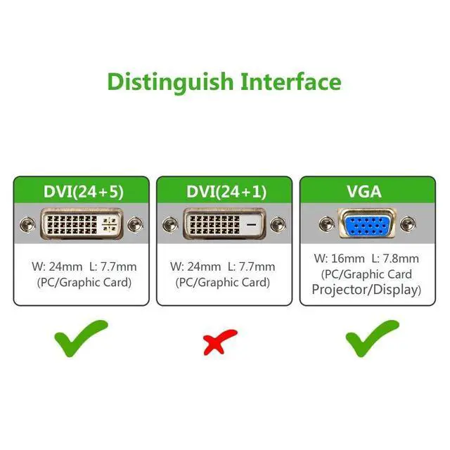 Alt view image 3 of 5 - WRIARICH DVI VGA Adapter DVI-I 24+5 Male to VGA HD15 Female Adapter Gold Plated for Gaming, DVD, Laptop, HDTV and Projector Gold Plated Supports 1080P Full HD for Computer, PC Host, Laptop, LG HP Dell