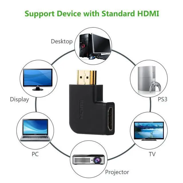 Alt view image 3 of 6 - WRIARICH Left and Right Angle HDMI Adapter 90 Degree 270 Degree HDMI Adaptor Male to Female HDMI Converter Vertical Flat Coupler 2 Pcs Support 3D 4K 1080P HDMI Extender