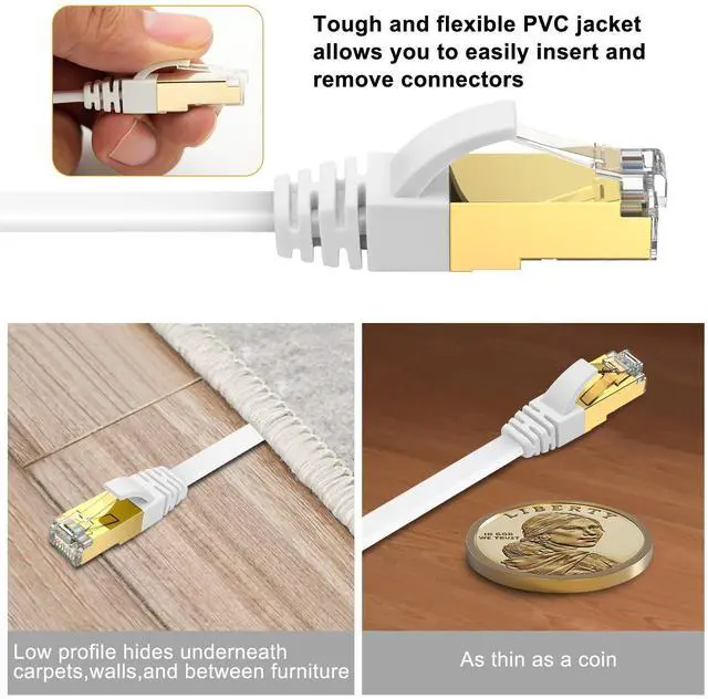 Alt view image 4 of 7 - WRIARICH Ethernet Cable 50 ft, CAT8 Standard High Speed Shielded Flat Internet Cable with Clips, Faster Than Cat7 LAN Wire - White 15 M